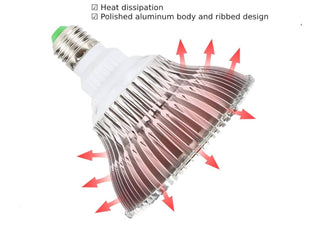 Full Spectrum Sunlike "Grow Light" Bulb for Indoor Plants (100W | 150 LEDs)