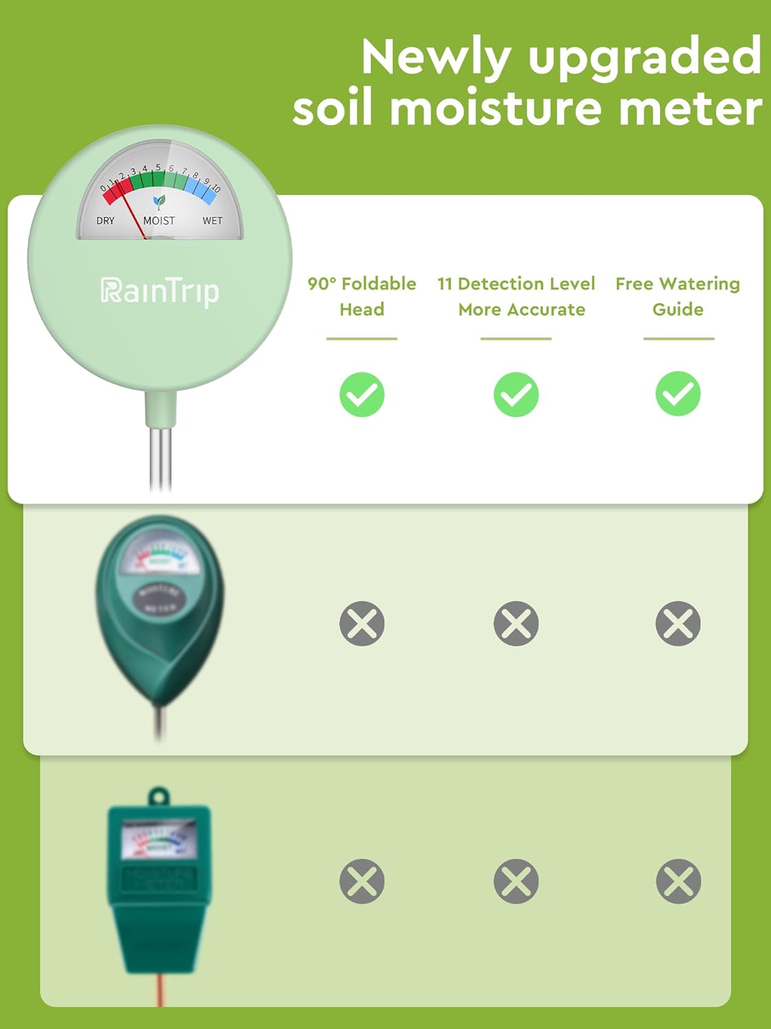 moisture meter level for money tree RainTrip Soil Moisture Meter – ROUGE 'N' LOVE ™