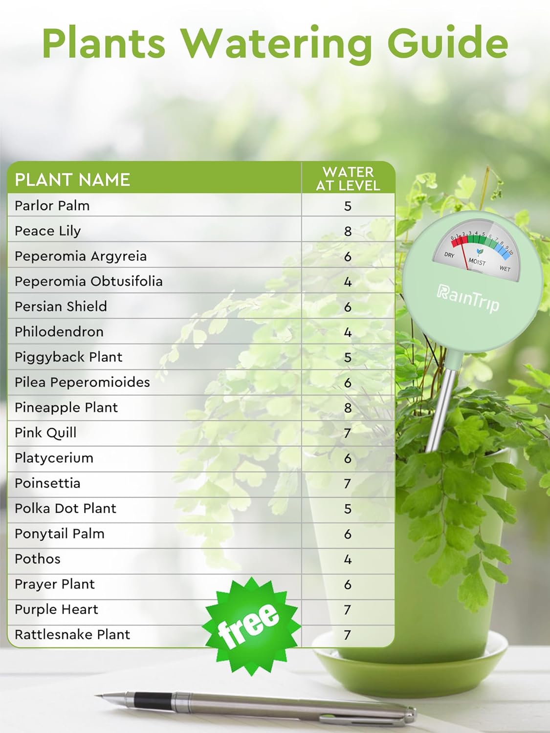 dieffenbachia moisture meter level RainTrip Soil Moisture Meter – ROUGE 'N' LOVE ™